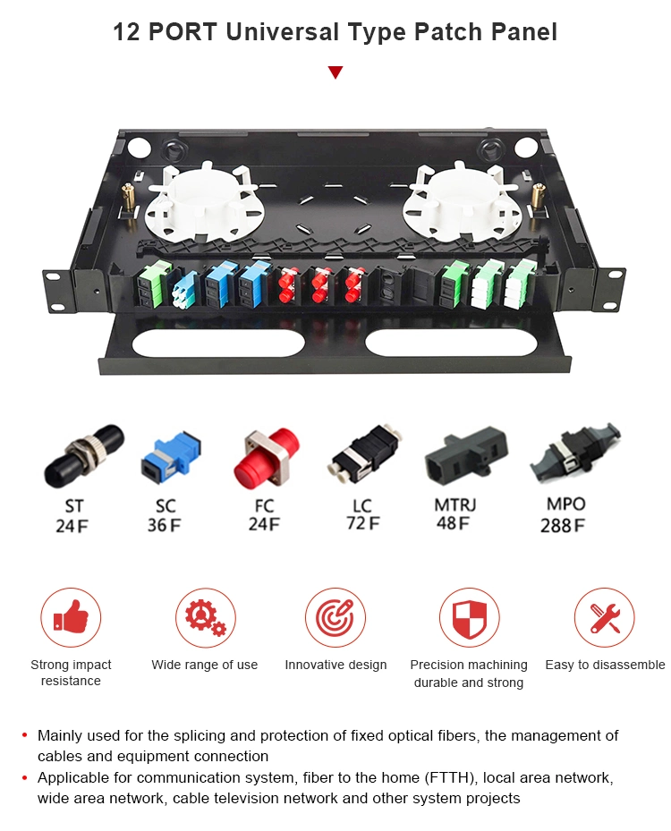 Angled MTP/MPO Fiber Optic Patch Panel