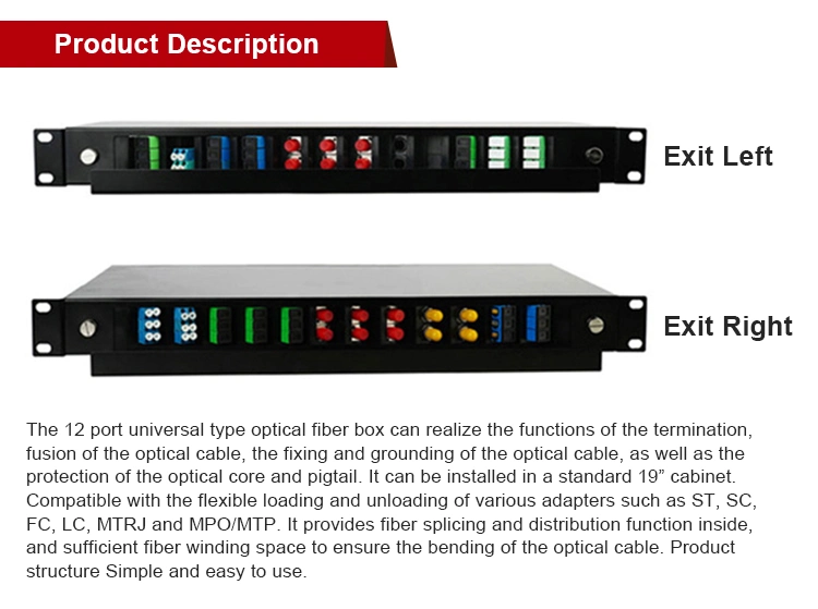 Angled MTP/MPO Fiber Optic Patch Panel