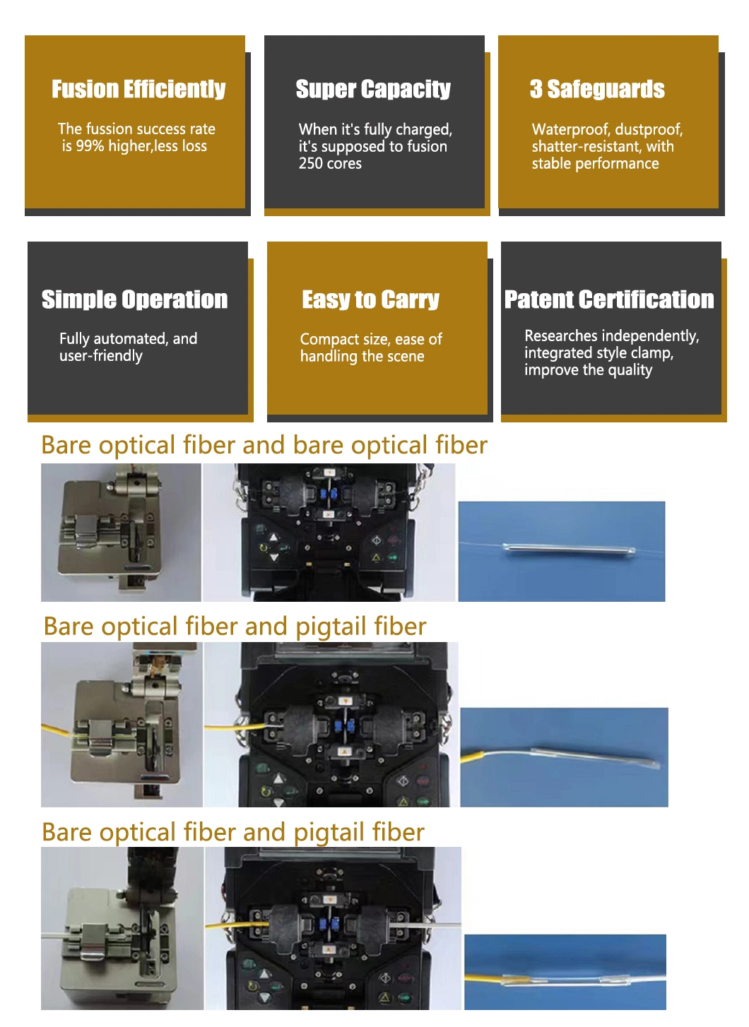 Le 4-48 Cores Fiber Optic Splice Tray for Fiber Optic System